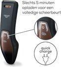 Beurer HR 5000 Tondeuse - 2 Opzetkammen - 11 Lengtes - 5 Pre, Nieuw