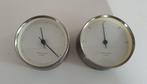 Georg Jensen - Thermometer (2) - Aluminium - Klok en