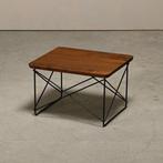 Vitra - Charles & Ray Eames - Tafel - lange termijn relatie