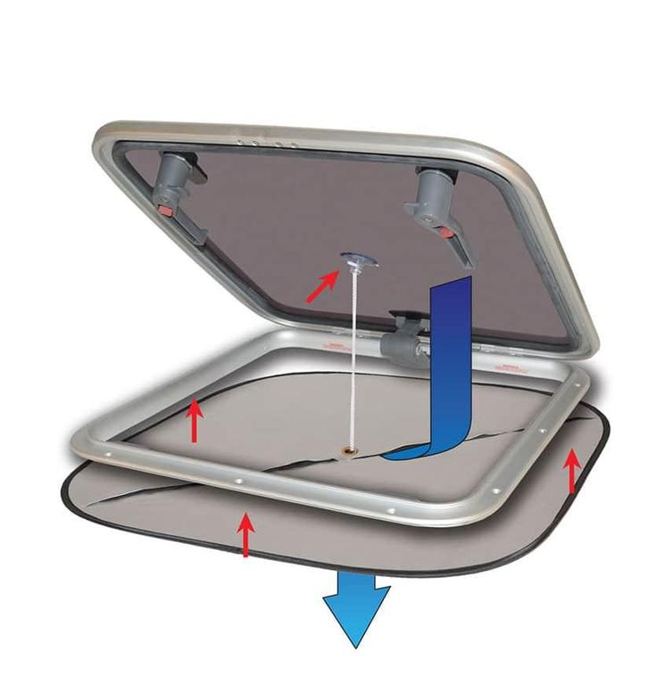Waterline Verduistering Muggenhor Dekluik, Watersport en Boten, Accessoires en Onderhoud, Nieuw, Ophalen of Verzenden