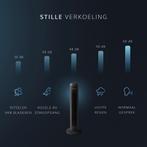 2dekans | JAP Appliances Vancouver - 2 in 1 Stille, Ophalen of Verzenden, Zo goed als nieuw