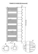 Wiesbaden Tower sierradiator antraciet 1820x600 m/o aansl., Ophalen of Verzenden, Nieuw