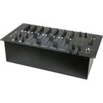 (B-Stock) DAP IMIX-7.2 USB rackmixer, Audio, Tv en Foto, Professionele Audio-, Tv- en Video-apparatuur, Verzenden, Nieuw