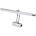 LED Spiegelverlichting - Schilderijverlichting - Akna - Rond, Huis en Inrichting, Lampen | Wandlampen, Ophalen of Verzenden, Nieuw