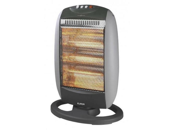 Eurom Safe-t-shine 1200, Huis en Inrichting, Kachels, Vrijstaand, Nieuw, Elektrisch