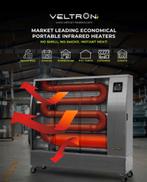Veltron infraroodheater Werkplaatskachel Infraroodkachel, Doe-het-zelf en Verbouw, Verwarming en Radiatoren, Ophalen of Verzenden