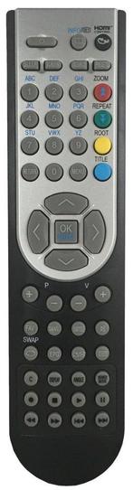 Afstandsbediening Akai ald3218, Ophalen of Verzenden, Nieuw, Origineel