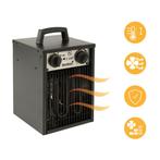 MaxxHome Werkplaatskachel - Ventilator Kachel 2000 W - 230 V, Doe-het-zelf en Verbouw, Verwarming en Radiatoren, Verzenden, Nieuw