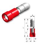 Tirex automotive Rondstekker ROOD 4 mm geïsoleerd,, Auto diversen, Ophalen of Verzenden, Nieuw