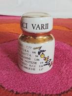 Fornasetti-Milano - Piero Fornasetti - Presse-papier -, Antiek en Kunst