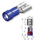 Tirex automotive Vlakstekkerhuls BLAUW 6,3 mm kabeldikte 1,5, Auto diversen, Ophalen of Verzenden, Nieuw