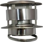 Holetherm DW150 Trekkap met gaas, Huis en Inrichting, Ophalen, Nieuw