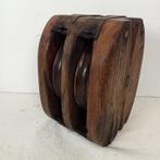 Werkgereedschap Industrieel design - Haven Rotterdam -