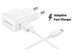 Veiling - Samsung Quick Travel Charger EP-TA20EWEUGWW wit, Telecommunicatie, Mobiele telefoons | Telefoon-opladers, Nieuw
