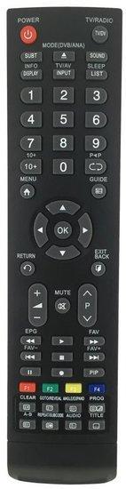 Funai NF028RD afstandsbediening, Verzenden, Nieuw