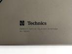 Technics - SL1200 MK1 direct-drive snelheidsregeling, Nieuw