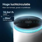 Tweedekans | Samako - Airflow Pro - Luchtreiniger - Hepa 13, Witgoed en Apparatuur, Luchtbehandelingsapparatuur, Ophalen of Verzenden