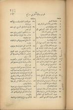 Akhir Beni Saraj - The Last of the Beni Saraj - 1924