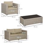 TRUUSK Polyrattan Tuinmeubelset Voor 4 Personen, Loungemeubi, Verzenden, Nieuw
