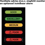 Technoline CO2-meter - WL 1025 - 81x81x24mm - zwart -, Verzenden, Zo goed als nieuw
