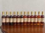 1994 Chateau Monbazillac - Monbazillac - 12 Halve flessen, Verzamelen, Wijnen, Nieuw