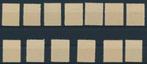 Memel 1923 - Annexatie door Litouwen, complete uitgave in, Postzegels en Munten, Gestempeld