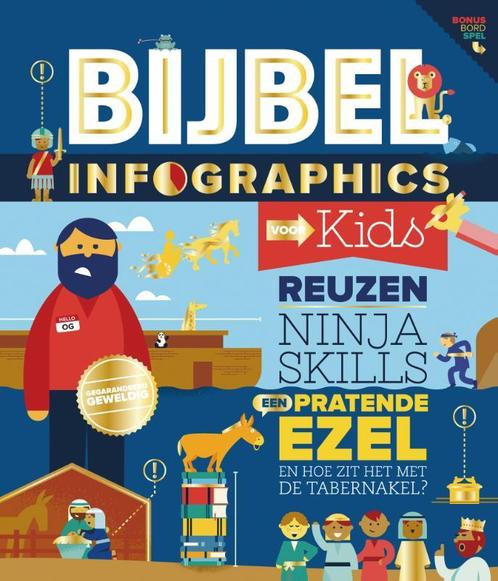 Bijbel infographics voor kids 9789085433903, Boeken, Overige Boeken, Gelezen, Verzenden