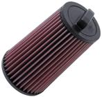 K&N Replacement Air Filter MERCEDES BENZ C200 1.8L-I4; 2002, Ophalen of Verzenden, Nieuw