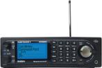 Uniden BCD996P2, Verzenden, Nieuw