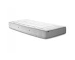 Avek Ouro 800 Matras, Nieuw
