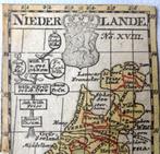 Benelux - Nederland, België, Luxemburg, RARA; Hähn - Kurtze, Nieuw