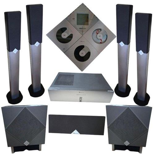 Nakamichi - SoundSpace 12 - Thuisbioscoop Stereoset, Audio, Tv en Foto, Radio's