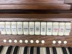 Viscount Chorum S10, Gebruikt, 1 klavier, Orgel