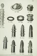 Michael Birk - Mich. Birk Tuttlingen, Catalogue No. 4