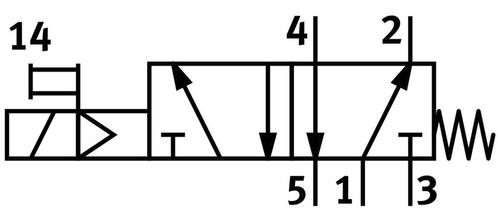 Festo 5/2 Monostabiel Lucht Magneetventiel Bouwgrootte 18mm, Doe-het-zelf en Verbouw, Gereedschap | Machine-onderdelen en Toebehoren