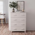 vidaXL Dressoir HAMAR 79x40x103,5 cm massief grenenhout wit, Verzenden, Nieuw, 50 tot 100 cm, Grenenhout