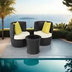 Wicker zitgroep Nice 2+1+1 met aluminium frame - zwart, Verzenden, Nieuw