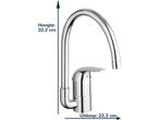 GROHE Euroeco Keukenkraan - Draaibare uitloop 360° - Chroom, Verzenden, Zo goed als nieuw