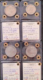 Albanië (Italiaans protectoraat) Vittorio Emanuele III.