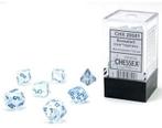 Mini Polydice Dobbelsteen Set Licht Blauw (7 stuks) |, Verzenden, Nieuw