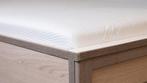 Matrasbeschermer Tencel Warmteregulerend 160x210, Caravans en Kamperen, Camper-accessoires, Ophalen of Verzenden, Nieuw