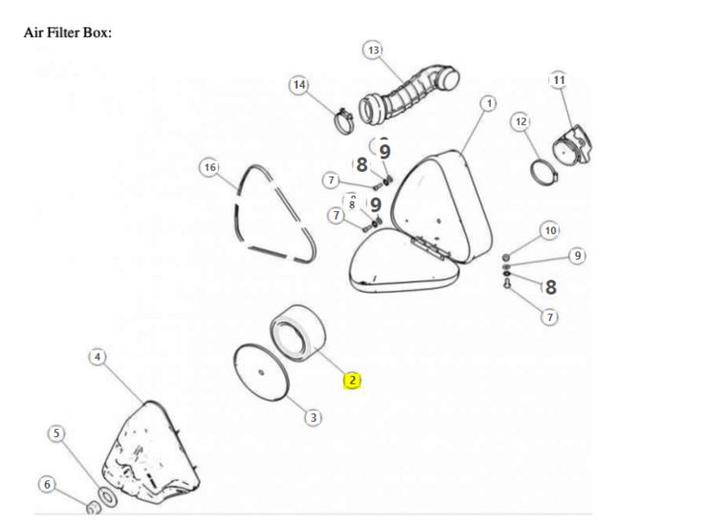 Royal Enfield Air filter element 500cc - 581007a classic ..., Motoren, Onderdelen | Merk-onafhankelijk, Nieuw, Verzenden