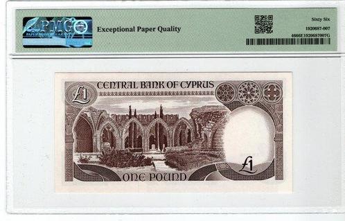 Cyprus. - 1 Pound - 1979 - Pick46 (Zonder Minimumprijs), Postzegels en Munten, Munten | Nederland