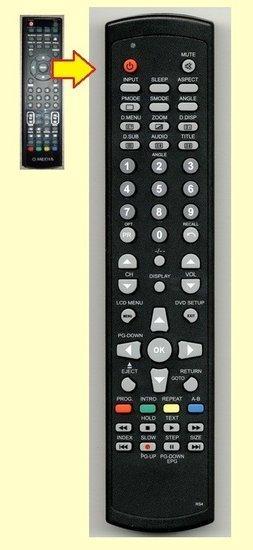 Q-media Q22A2CD afstandsbediening, Audio, Tv en Foto, Afstandsbedieningen, Verzenden