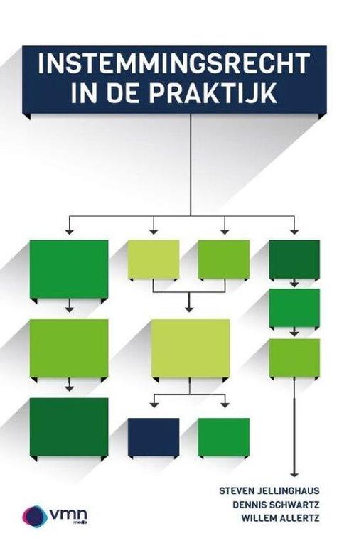 9789462157859 Instemmingsrecht in de praktijk, Boeken, Economie, Management en Marketing, Nieuw, Verzenden