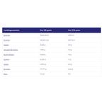Vitakruid Beauty Whey Vanille Concentrate - 675gr, Ophalen of Verzenden, Nieuw, Overige typen