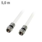 5 meter HIGH END WIT Coaxkabel 2xF op maat, Ophalen of Verzenden, Nieuw, Tv-kabel