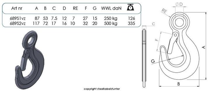 Hefhaak metaal met veiligheidsclip - 90mm - 250kg, Doe-het-zelf en Verbouw, IJzerwaren en Bevestigingsmiddelen, Verzenden