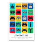 Poster Controllers 61x91,5cm, Verzamelen, Posters, Verzenden, Nieuw, A1 t/m A3