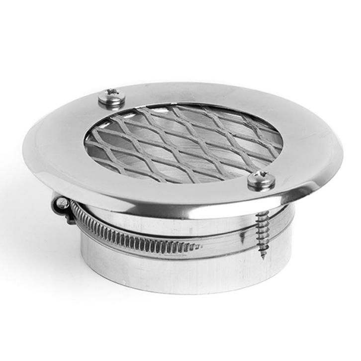 Wallas RVS Inlaat grill 75mm, Watersport en Boten, Bootonderdelen, Nieuw, Ophalen of Verzenden